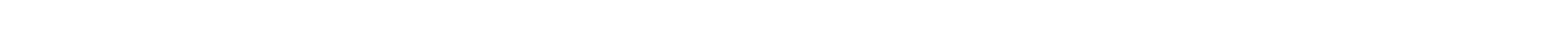 otkriy-predimstvata-na-laundromat-1